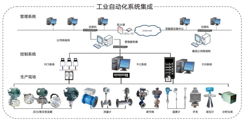 芜湖机电设备选择攻略:新手如何避开陷阱